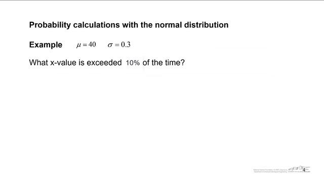 Inverse Normal Distribution Calculations смотреть онлайн