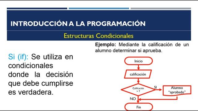 Estructuras condicionales ( if ) ( if - else ), Diagramas de Flujo | Introducción a la programación смотреть онлайн