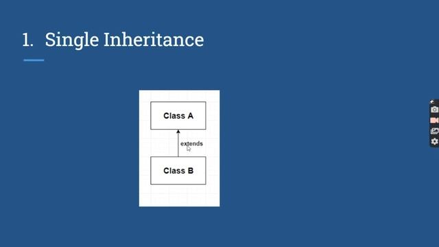 Java Inheritance in Hindi (Part 1) | Types of Inheritance - Tutorial #36 смотреть онлайн