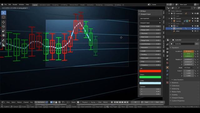 [Demo] Stock market/statistics - blender animation nodes; Grease pencil; noding-product смотреть онлайн