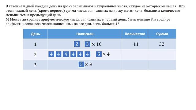 Досрочный ЕГЭ 2020. Задание №19 смотреть онлайн