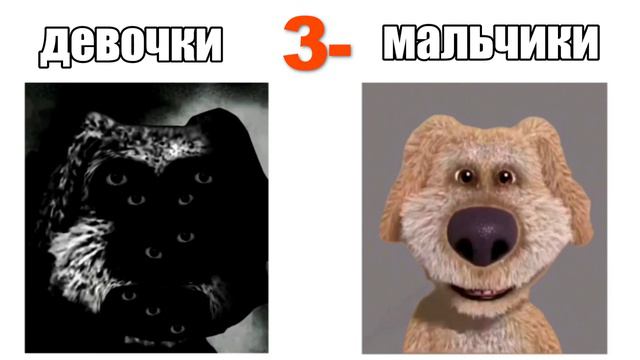 Когда твоя оценка это: смотреть онлайн