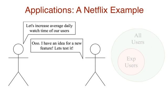 Hypothesis testing with Applications in Data Science смотреть онлайн