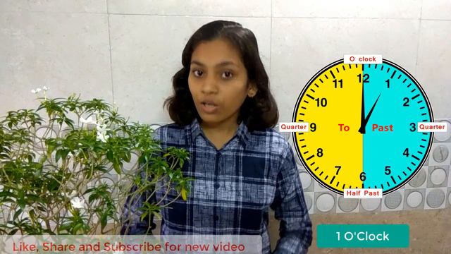 How To Tell Time In English | What Time Is It ? |   Expressions In English