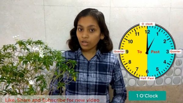 How to tell time in English | What time is it ? | expressions in English