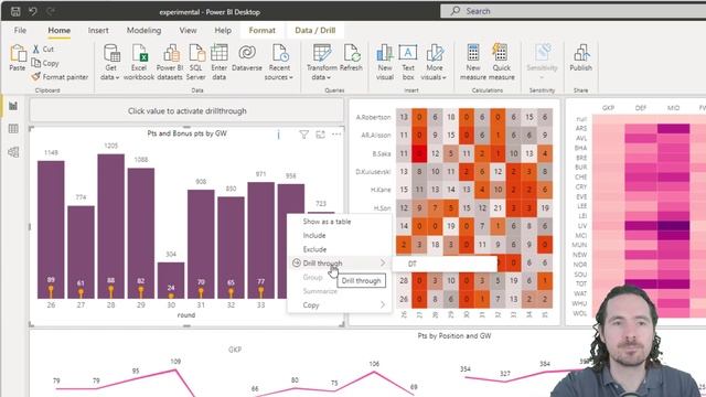 Change cursor for Drillthroughs in Power BI using Deneb смотреть онлайн