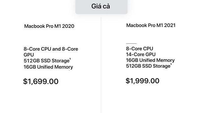 ĐỪNG MUA MacBook Pro M1 Vào Năm 2022