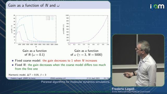 Frederic Legoll - Parareal algorithms for molecular dynamics simulations - IPAM at UCLA смотреть онлайн