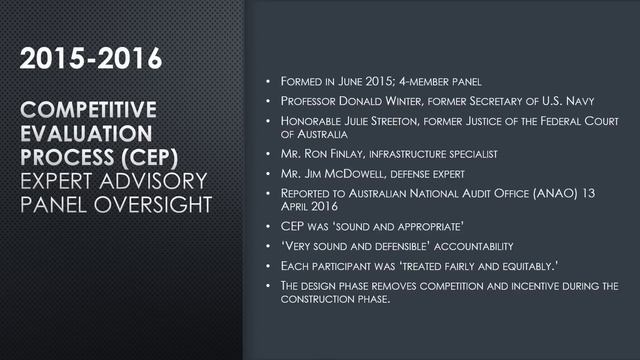 Fleecing the Future Submarine Program смотреть онлайн