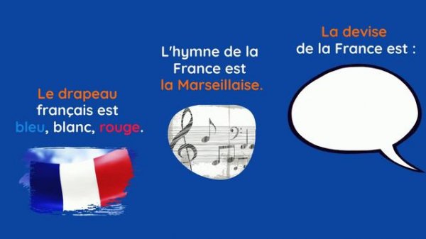La France et ses symboles
