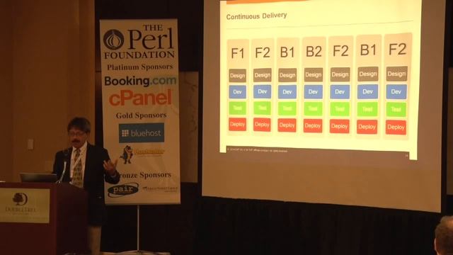 What is DevOps? And How Can It Get the Perl You So Desperately Want? - David Laulusa смотреть онлайн