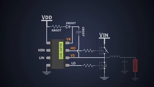 How does a Bootstrap gate driving circuit work? Bootstrap MOSFET gate driver technique смотреть онлайн
