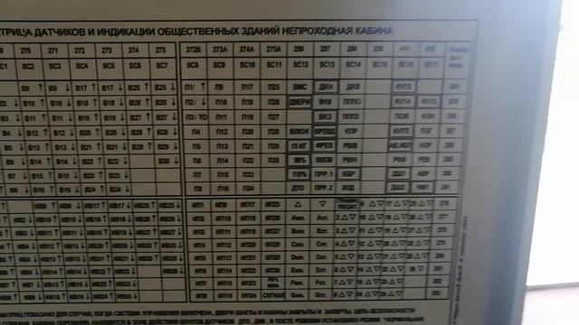 Станция ШУЛМ. Суть матрицы ( таблицы) и как ей пользоваться. смотреть онлайн