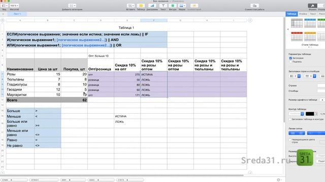 Функция И в Apple Numbers // Логические функции
