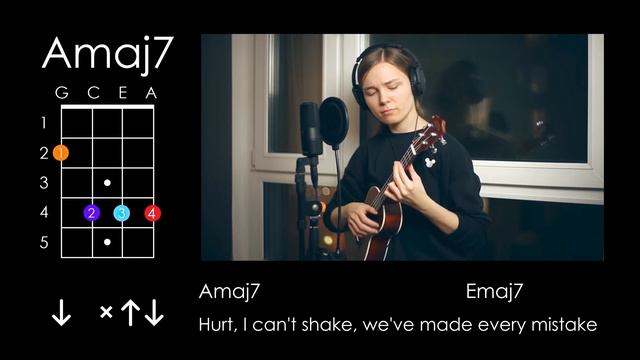 Billie Eilish — idontwannabeyouanymore (ukulele tutorial / укулеле разбор) смотреть онлайн