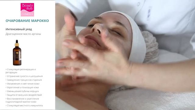 Anti-age программы Beauty Style по уходу за кожей лица смотреть онлайн