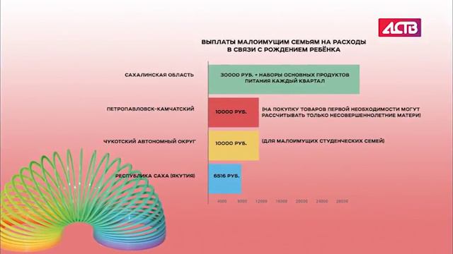 «Наш день»: Хватит ли сахалинцам запасов картофеля или придется покупать китайский? смотреть онлайн