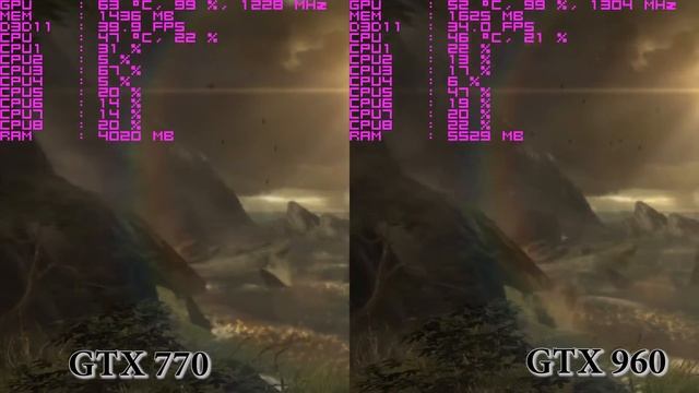 GTX 960 vs GTX 770 Tomb Raider Ultra Settings смотреть онлайн