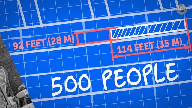 Titanic 2 Will Cross the Ocean Soon, You Can Get Aboard смотреть онлайн