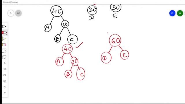 How to create a Huffman Tree and find Huffman codes of characters: Solved Example смотреть онлайн