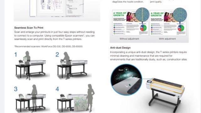 Best A0 color Printer | Epson A0 Printer | Epson sure colour T5430M | Large format plotter printer смотреть онлайн