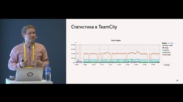 011. Измеряем эффективность инфраструктуры разработки интерфейсов - Алексей Калмаков смотреть онлайн