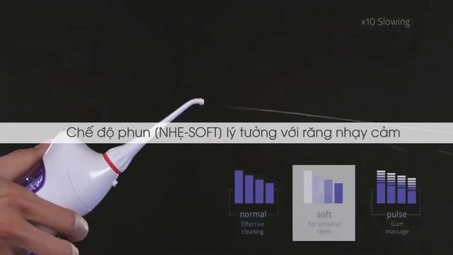 HDSD tăm nước B Well WI 911 смотреть онлайн