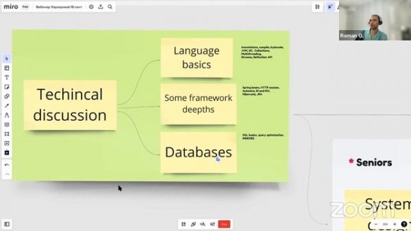 Техническое собеседование на позицию Middle Java Developer