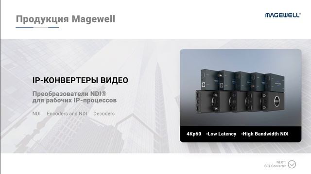 Каталог продукции Magewell 2023 г. смотреть онлайн