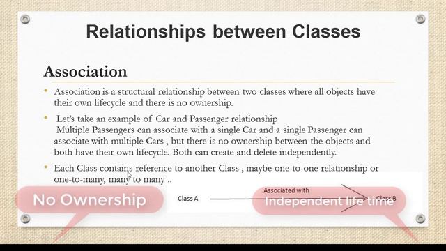 01-Design Pattern : Introduction to Design pattern and UML смотреть онлайн