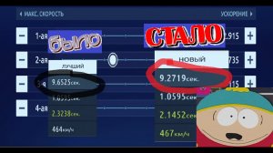 Драг рейсинг уличные гонки, настройка кпп на любой машине.  легкая настройка.
drag racing