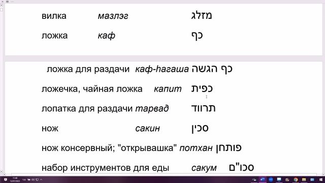 1655. Столовые приборы, посуда, предметы на столе - на иврите смотреть онлайн