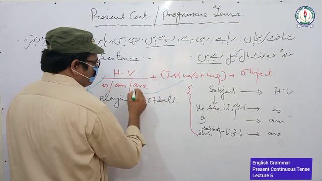 Present Continuous Tense | English Grammar | Lecture 5 by Prof. Muhammad Fayyaz Hussain смотреть онлайн