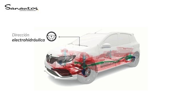 Renault Sandero RS 2.0 - Sanautos смотреть онлайн