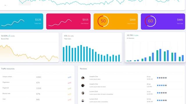 light Responsive Admin Dashboard Template with Bootstrap Admin Web App – Hyper смотреть онлайн