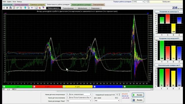 Лада Ларгус. К4М. Думали что прогорел клапан. смотреть онлайн