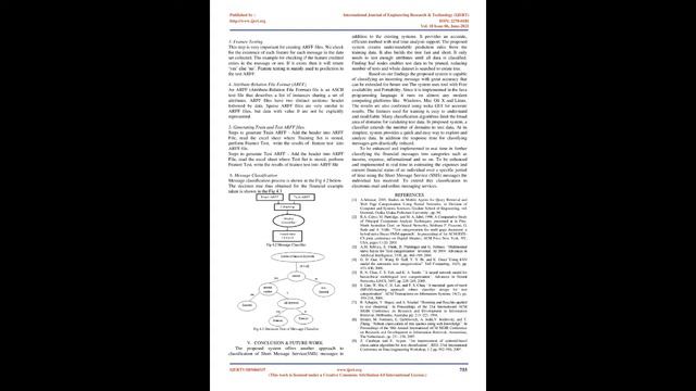 Message Text Classifier смотреть онлайн