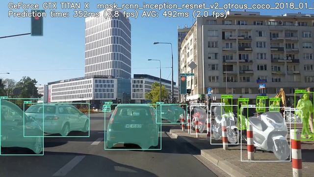Mask RCNN Inception Resnet v2 Atrous from Tensorflow Models смотреть онлайн