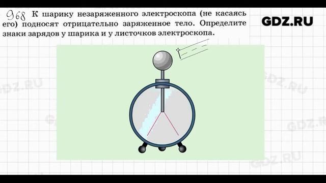 № 968 - Физика 7-9 класс Пёрышкин сборник задач смотреть онлайн