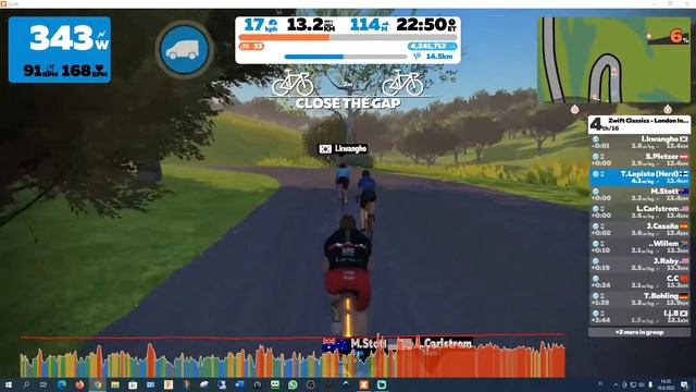 Zwift Classics London International 1,5Laps (C) Total 27,8km смотреть онлайн