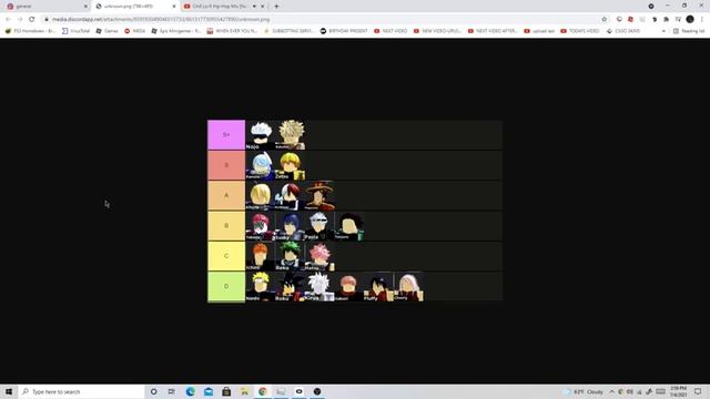 (Tier List) The NEWEST ROBLOX ANIME DIMENSIONS TIER LIST смотреть онлайн