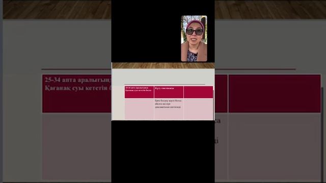 СУ КЕТУ.ОТХОЖДЕНИЕ ОКОЛОПЛОДНЫХ ВОД смотреть онлайн