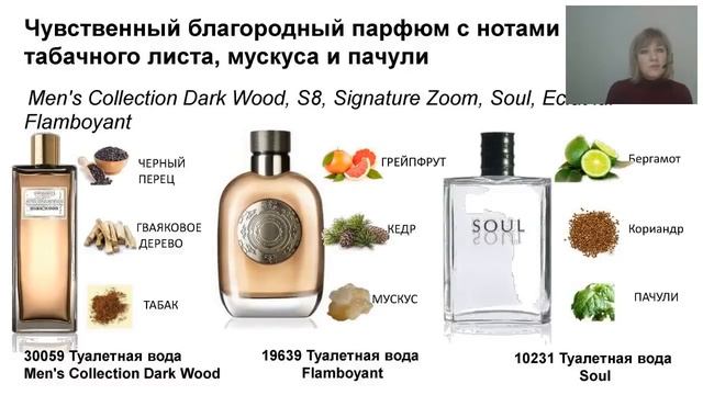 Портфолио мужских ароматов Орифлэйм смотреть онлайн