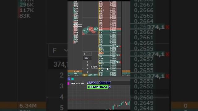 Сигналы и прокси сервер - что это такое смотреть онлайн