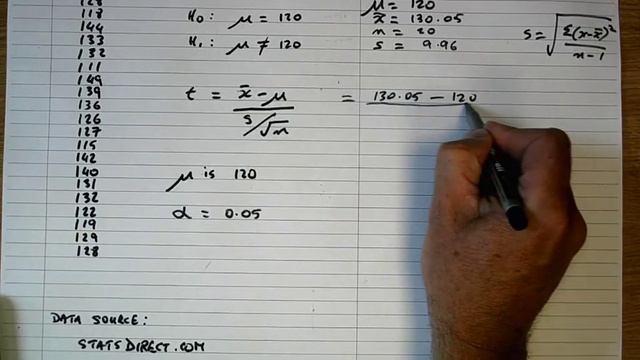 How To... Perform a One-Sample t Test (By Hand) смотреть онлайн
