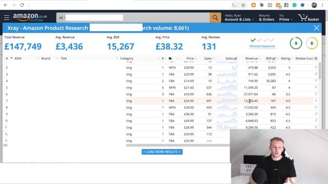 Easy £10,000 p/m Product! Amazon FBA UK Product Research In 2020! смотреть онлайн