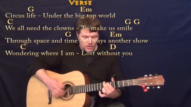 Faithfully (Journey) Strum Guitar Cover Lesson with Chords/Lyrics- Capo 4th Fret смотреть онлайн