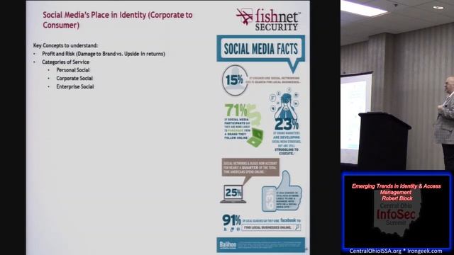 Tech205 Emerging Trends in Identity Access Management Robert Block смотреть онлайн