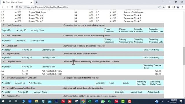 Check Schedule Report in Primavera P6 I Primavera P6 Project Management I Primavera смотреть онлайн
