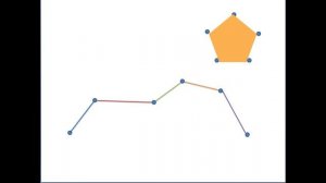 Видео-урок 1 класс. Математика. Ломаная линия, многоугольник.